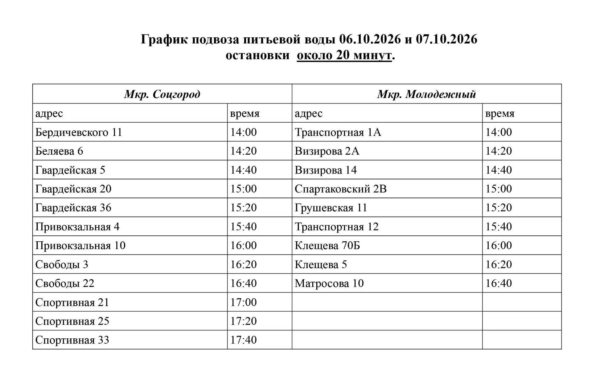График подвоза питьевой воды 06.10.2026 и 07.10.2026