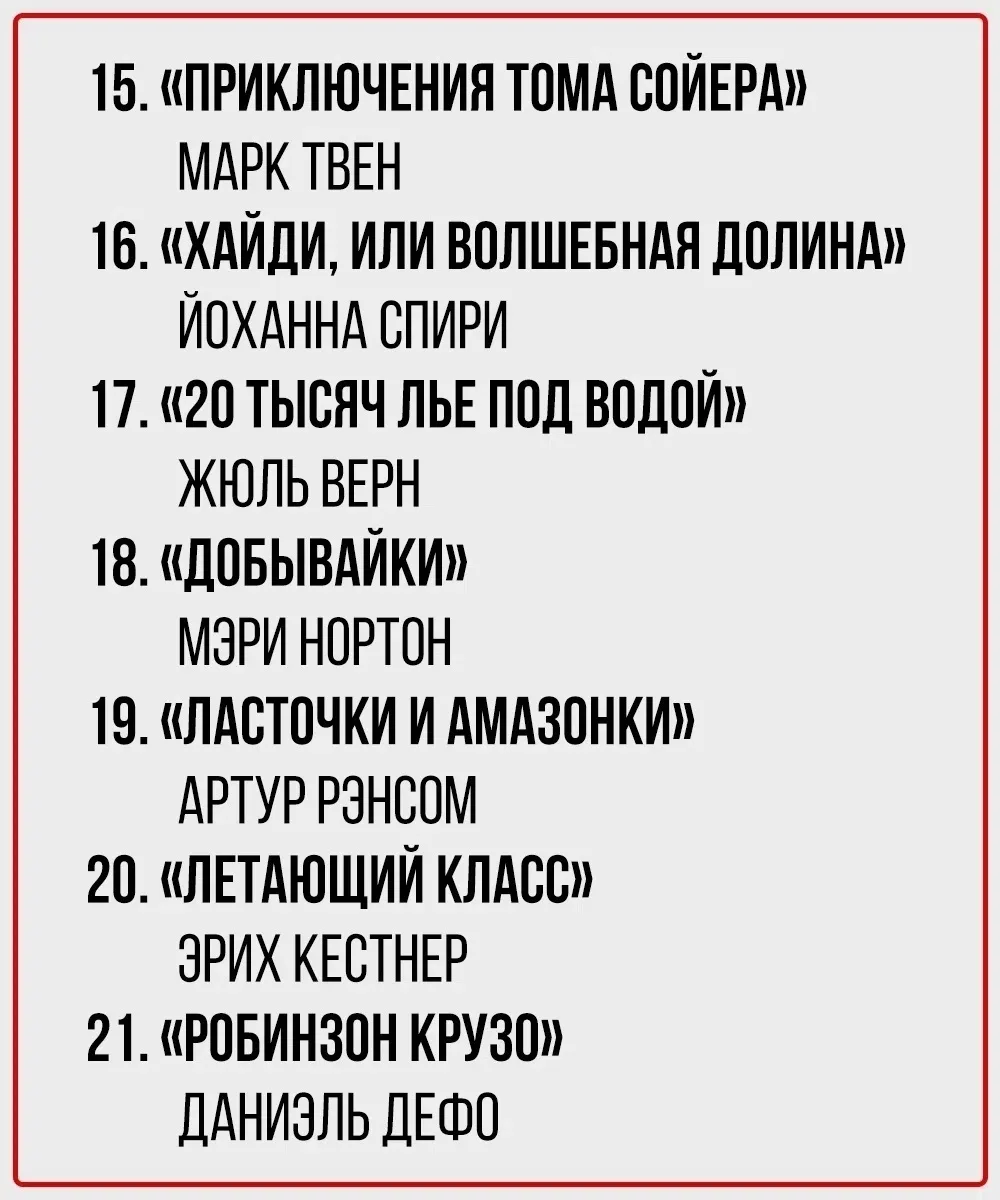 Изображение 4 к публикации «5 умных мыслей»