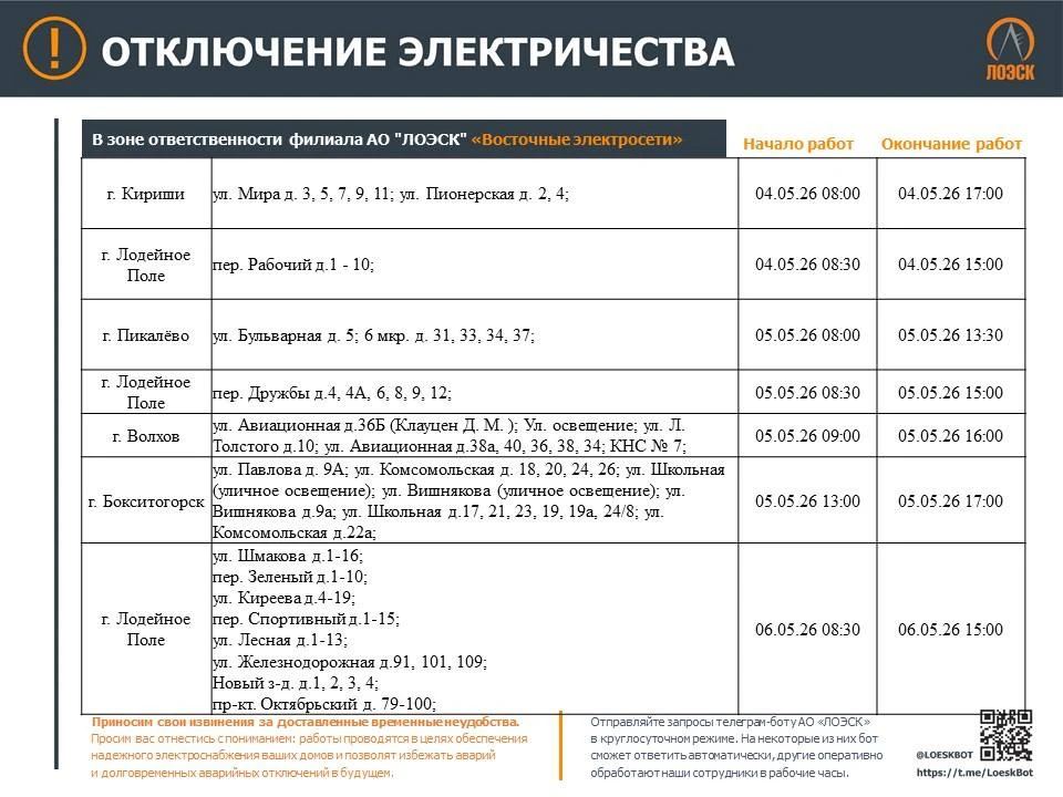 ⚡️ Уважаемые потребители!