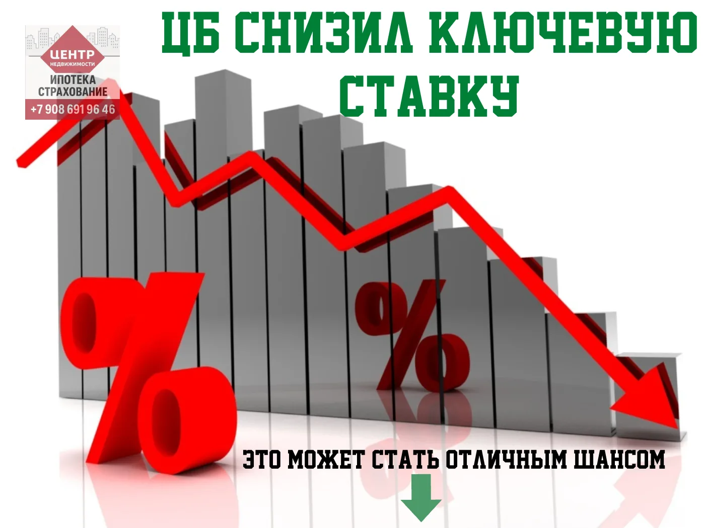 🚀 Время действовать!

ЦБ снизил ключевую ставку до 14,25%! 📉

Это может стать отличным шансом:

✔️