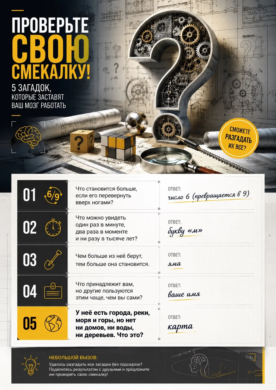 🧩 26 июля — День загадывания загадок.

Иногда самый интересный ответ начинается с простого вопроса.