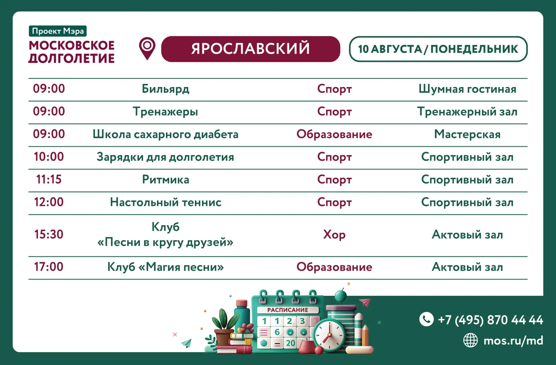 Медиа публикации