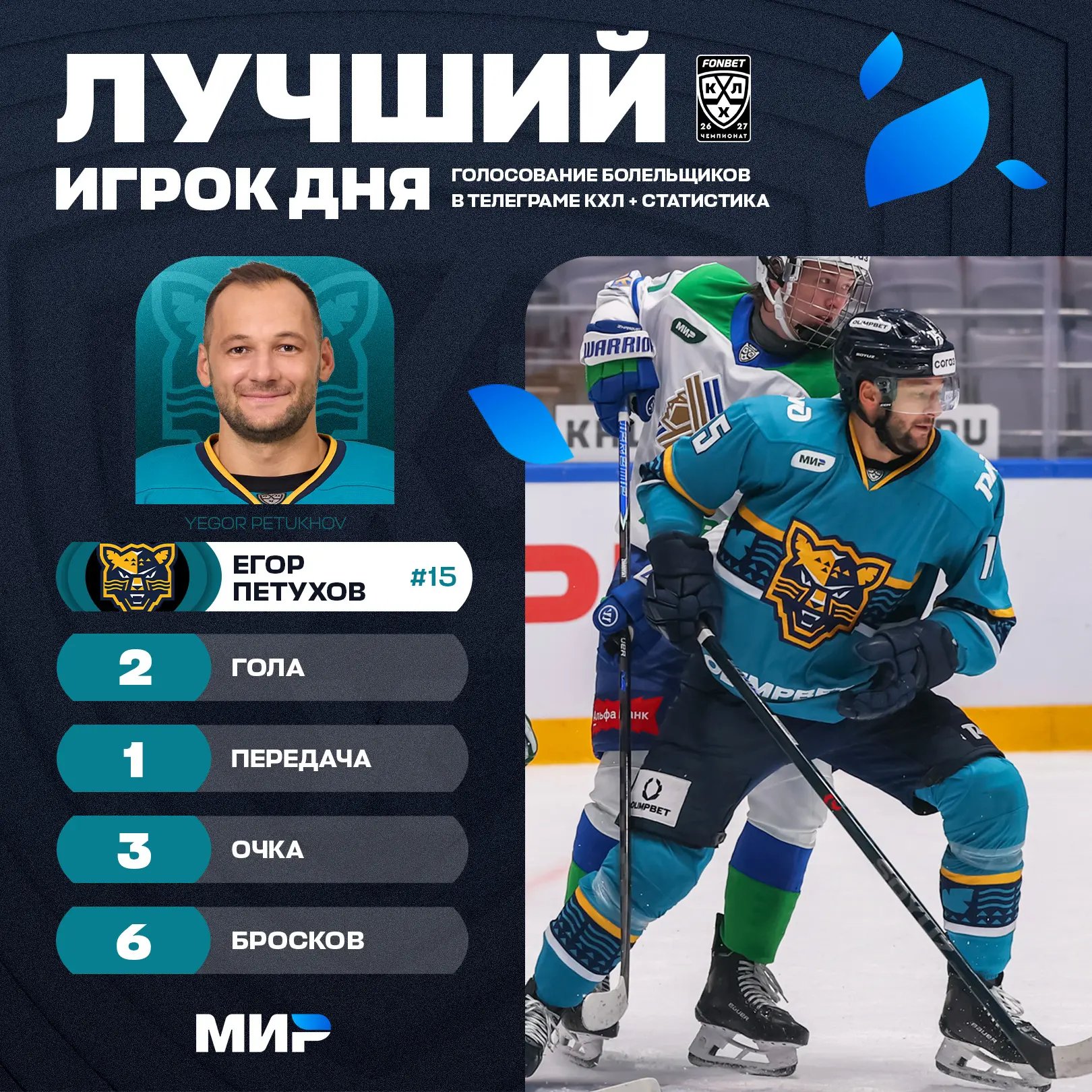 Егор Петухов переписал личный рекорд результативности за ХК «Сочи», впервые набрав три ...