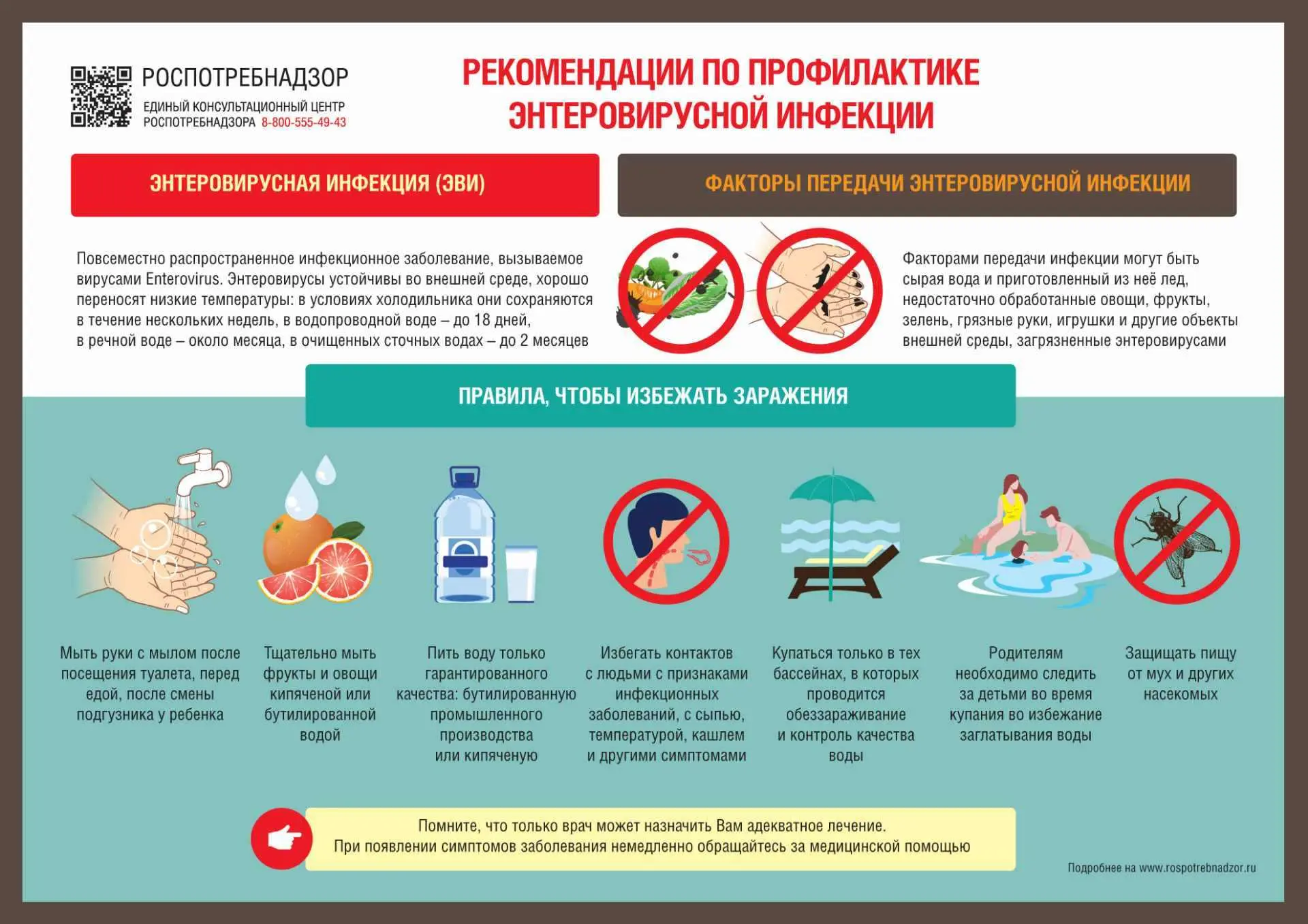 Энтеровирусная инфекция: информация для родителей в ДОУ

Энтеровирусная инфекция (ЭВИ) — это группа 