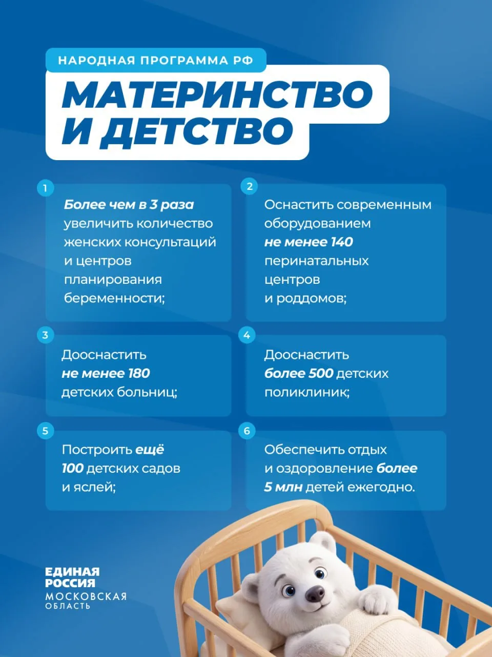До старта выполнения новой народной программы 3… 2… 1…