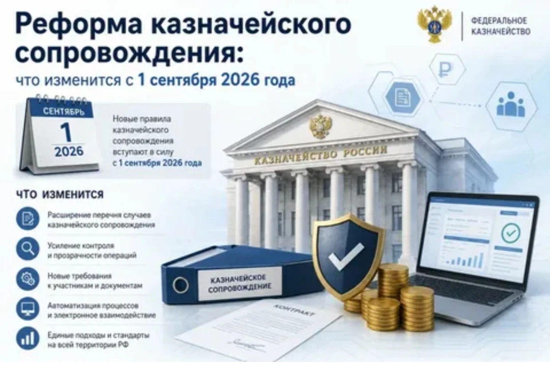 🧑‍💻 Лицевой счет участника казначейского сопровождения: изменения с 1 сентября