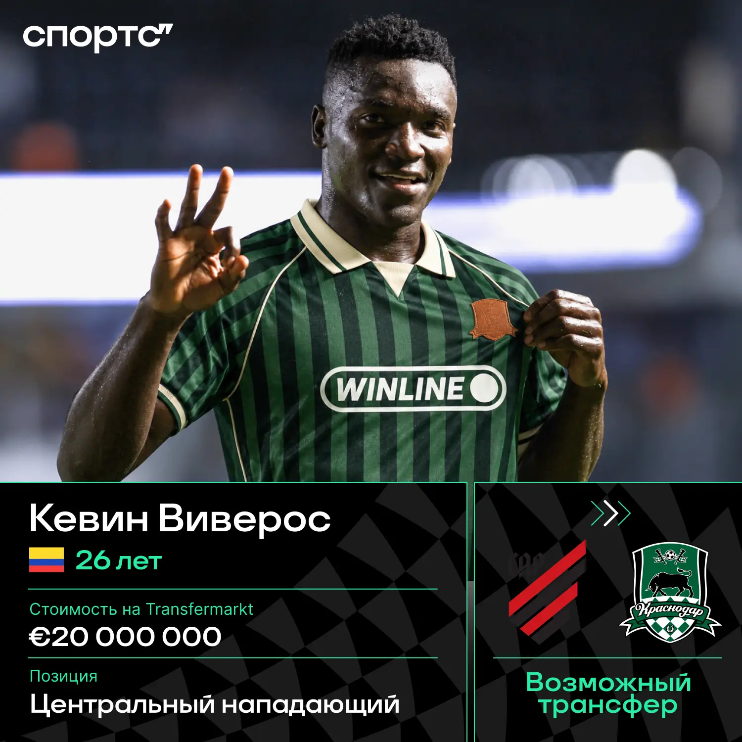 ⚡️ «Краснодар» рассматривает форварда «Атлетико Паранаэнсе» Вивероса на замену Кордобе ...