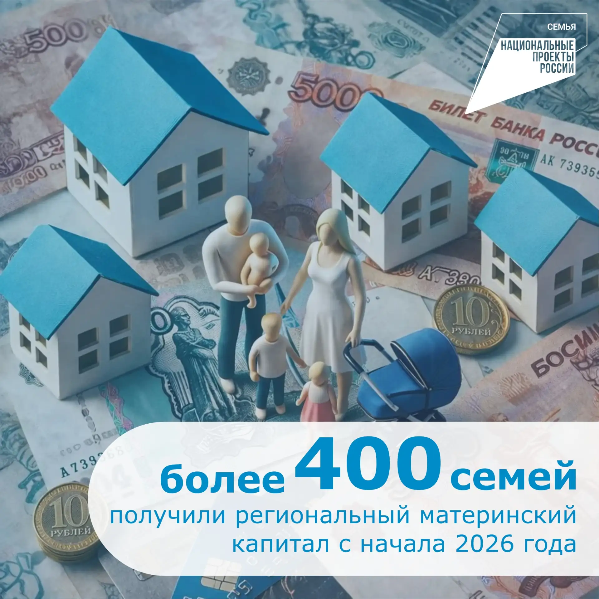 Более 400 семей получили региональный материнский капитал с начала 2026 года.