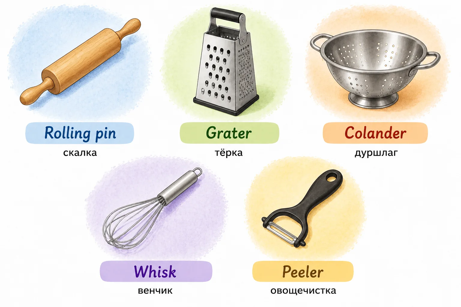 👨‍🍳 Английские слова для кухни

🔹 Rolling pin [ˈroʊlɪŋ pɪn] – скалка
🔹 Grater [ˈɡreɪtər] – тёрка