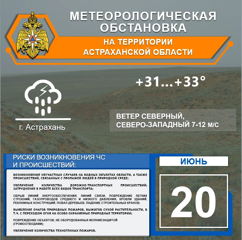 🌎 Метеорологическая обстановка на 20 июня
 
⛈️На территории Астраханской области переменная облачно