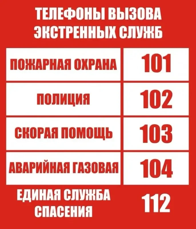 Безопасность начинается с каждого из нас!
