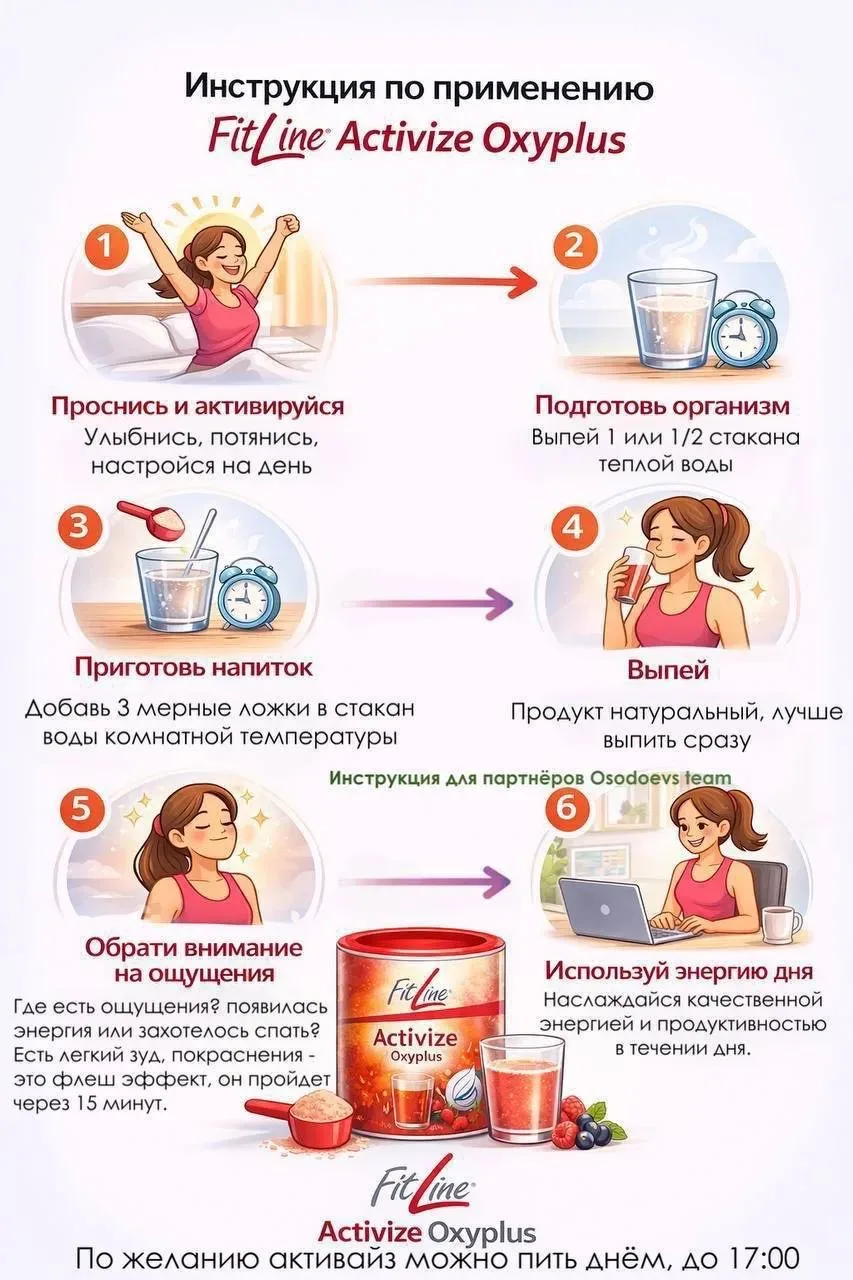 Инструкция для взрослого человека, для детей мы делим на 3 .