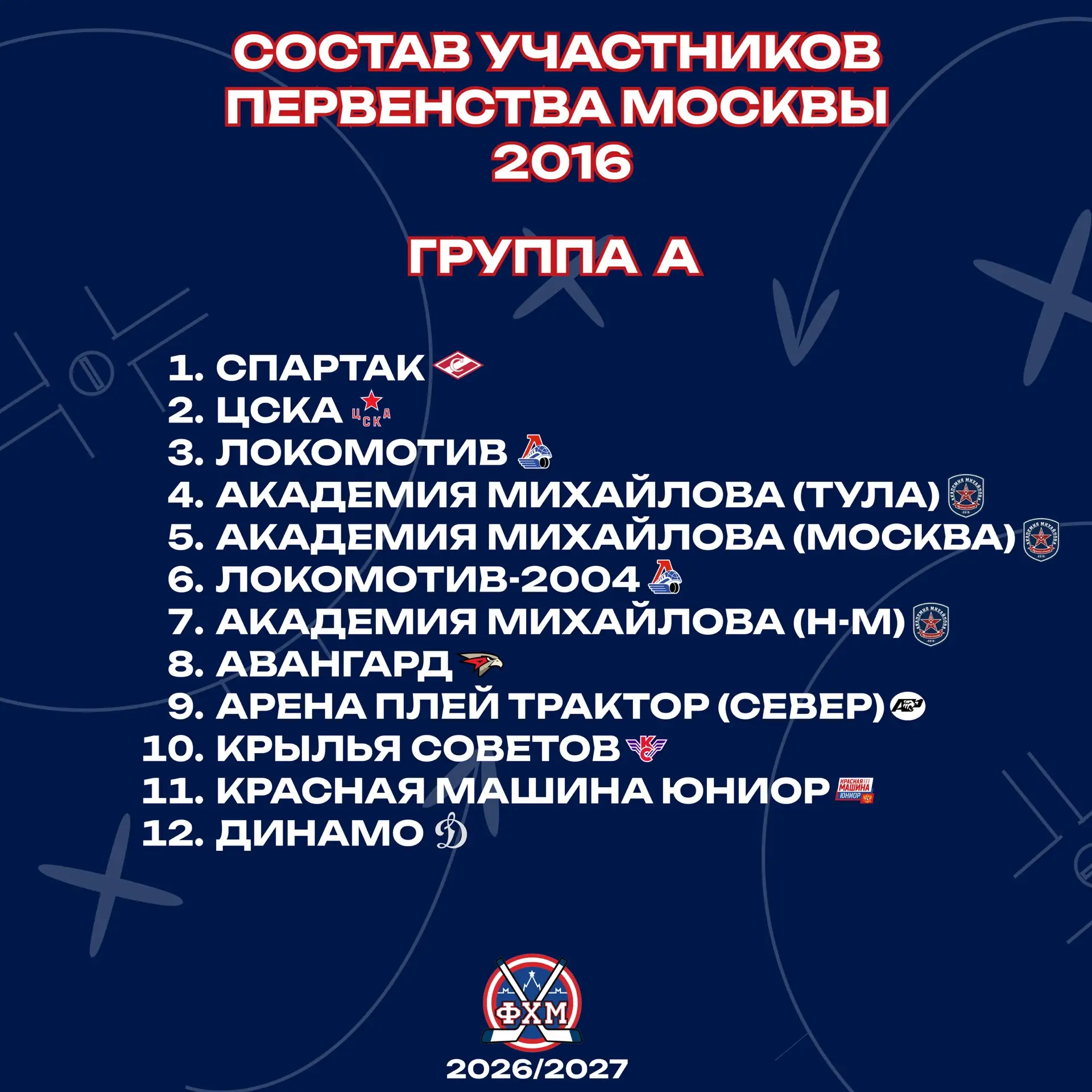 Изучаем состав участников Кубка Москвы по 2016 году.
