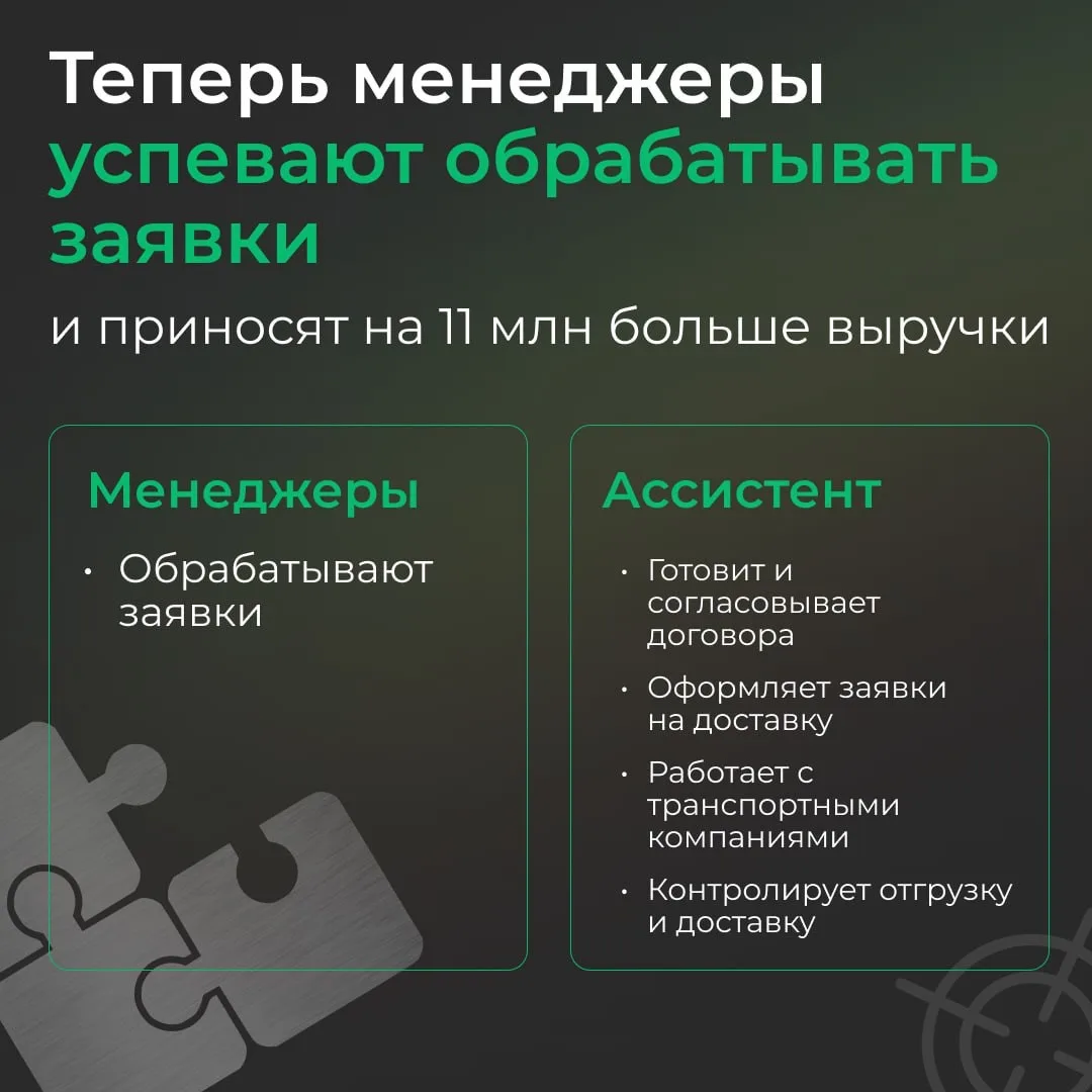 Пример того, что суета не нужна