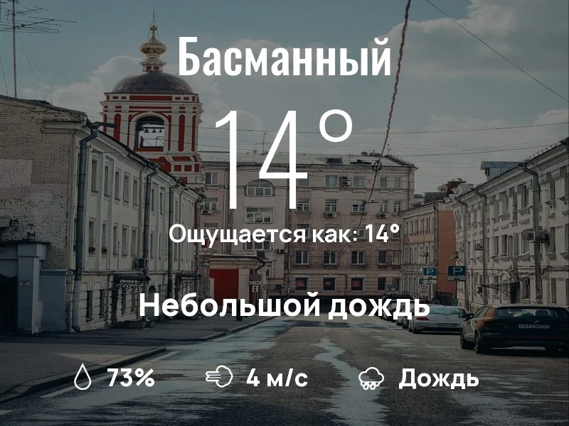 Что с погодой в Басманном?