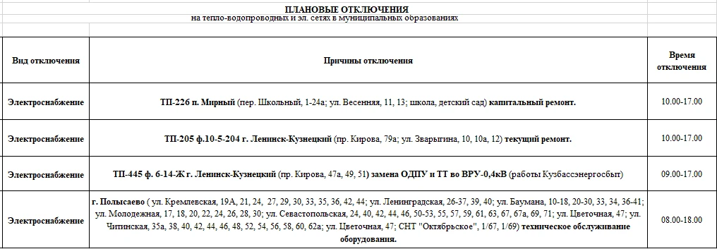ПЛАНОВЫЕ ОТКЛЮЧЕНИЯ ЭЛЕКТРОСНАБЖЕНИЯ на 04.09.2026