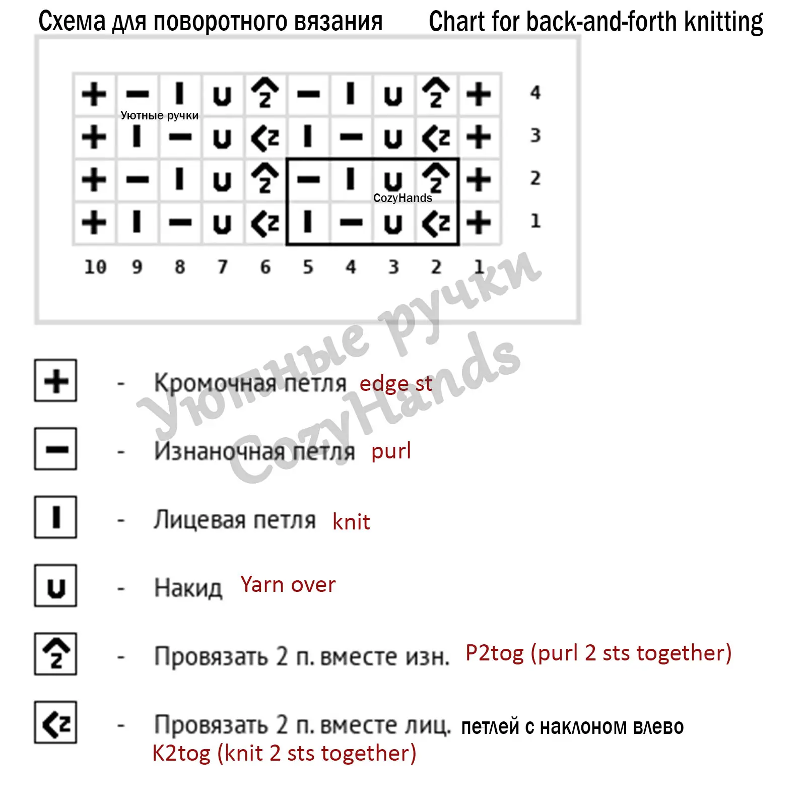 Очень легкий и простой ажурный узор кардигана от итальянского бренда ⭐ Для джемпера, топа
Кардиган с