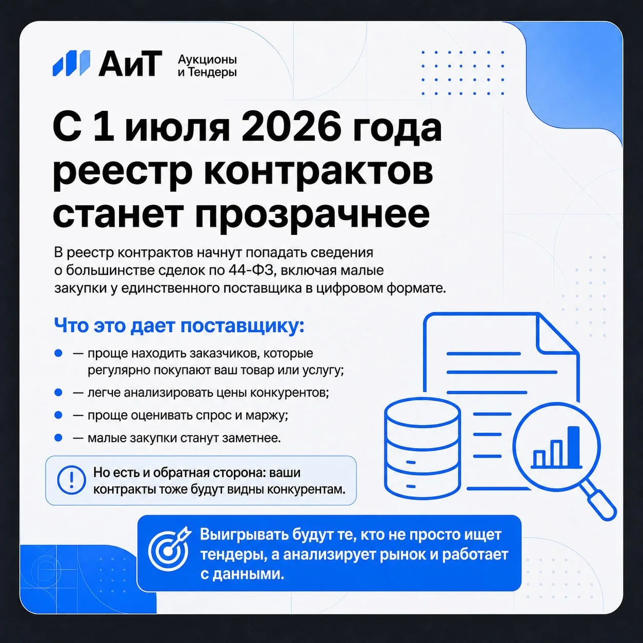 С 1 июля 2026 года в реестр контрактов начнут попадать сведения о большинстве сделок по...