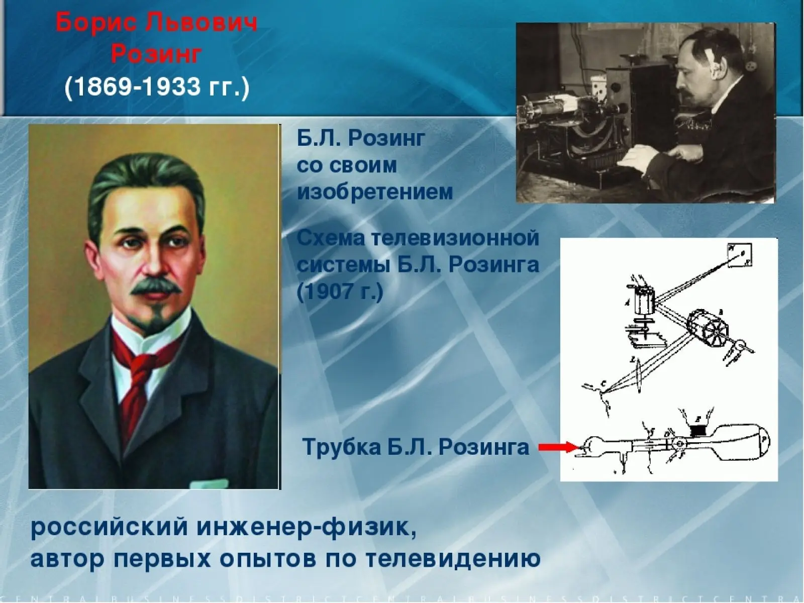 ❗️Это интересно!                                                                                    