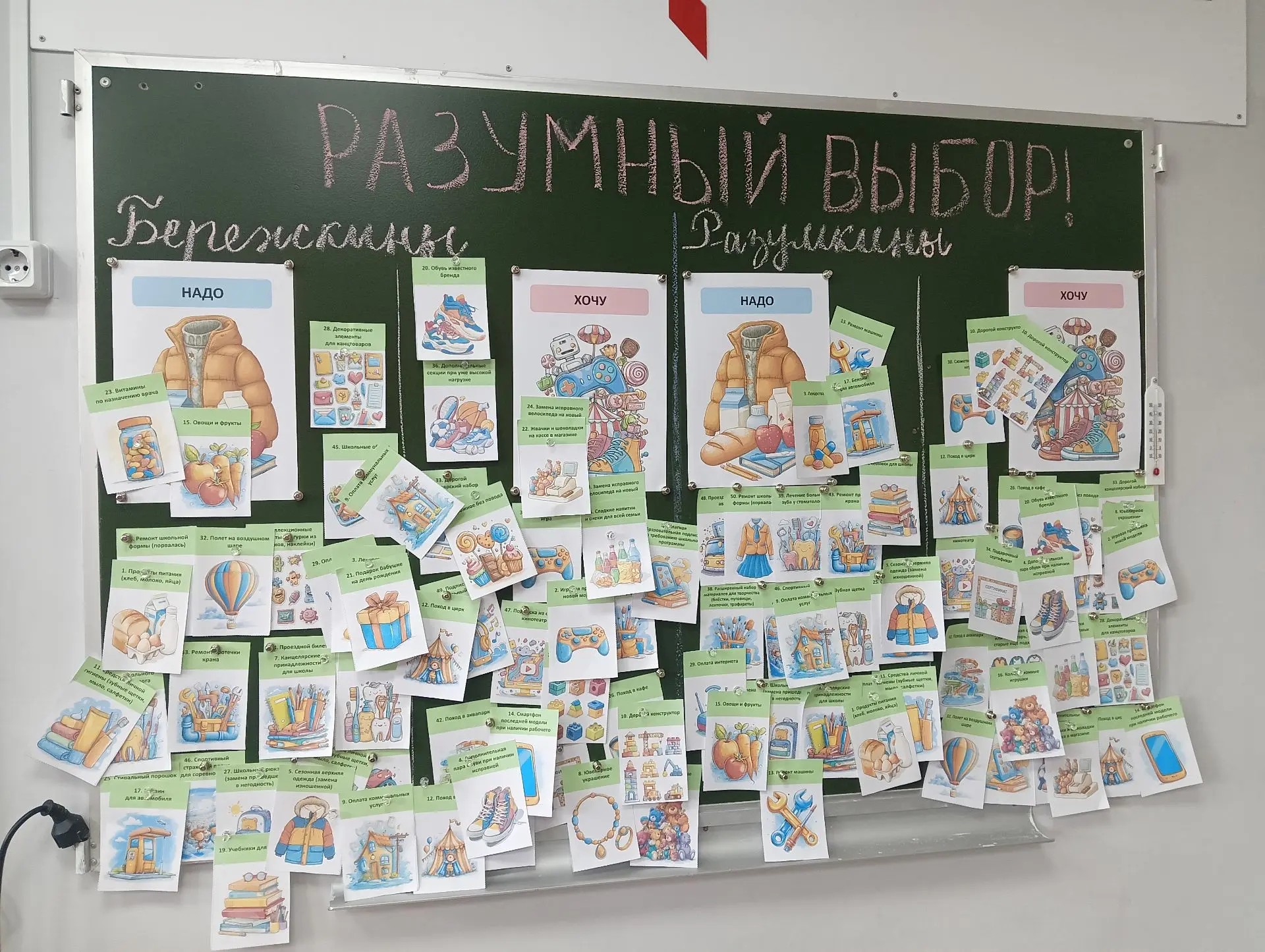 Финансовая грамотность