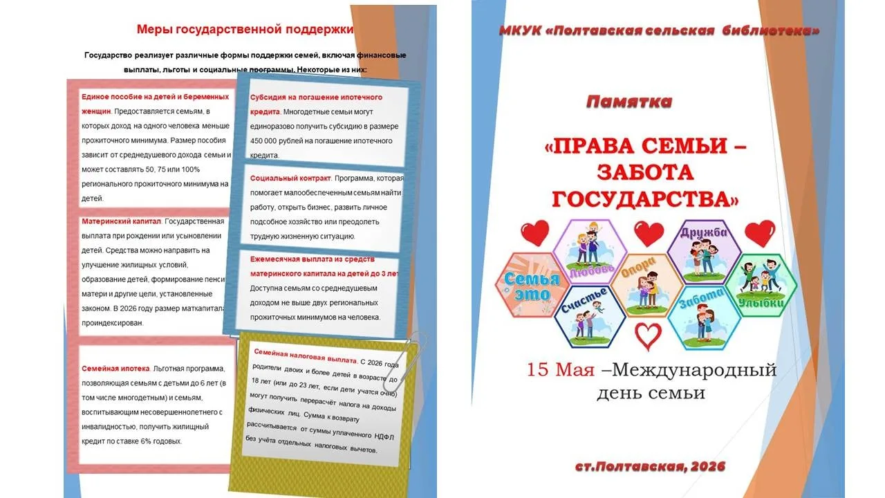 "ПРАВА СЕМЬИ - ЗАБОТА ГОСУДАРСТВА"