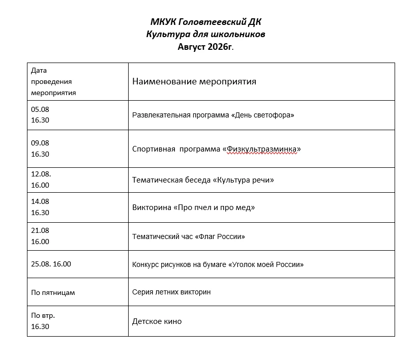 Медиа публикации