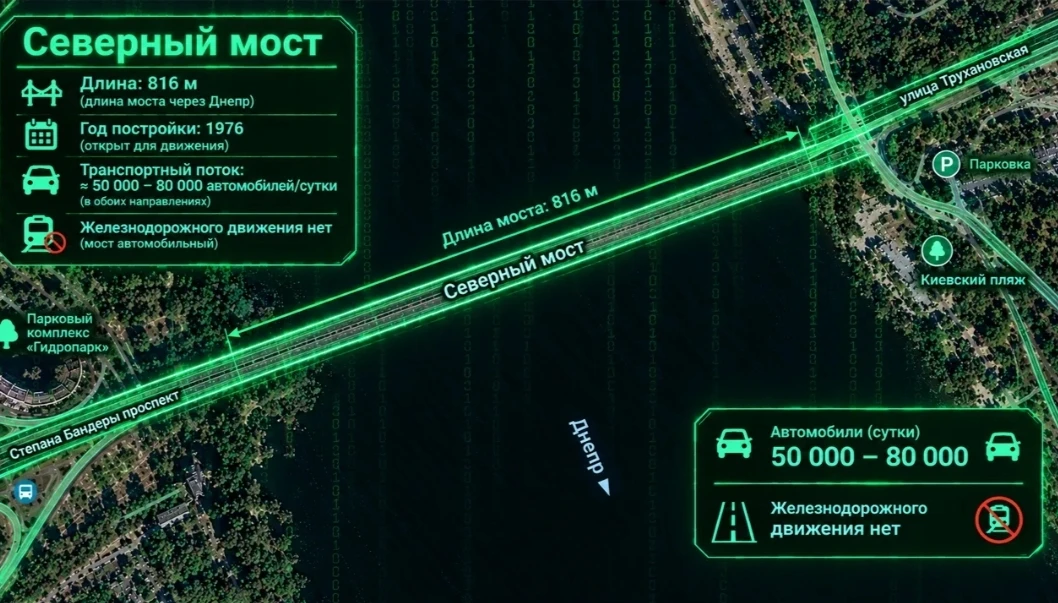 КГГА сообщает о новых правилах движения по мостам Киева во время воздушной тревоги.