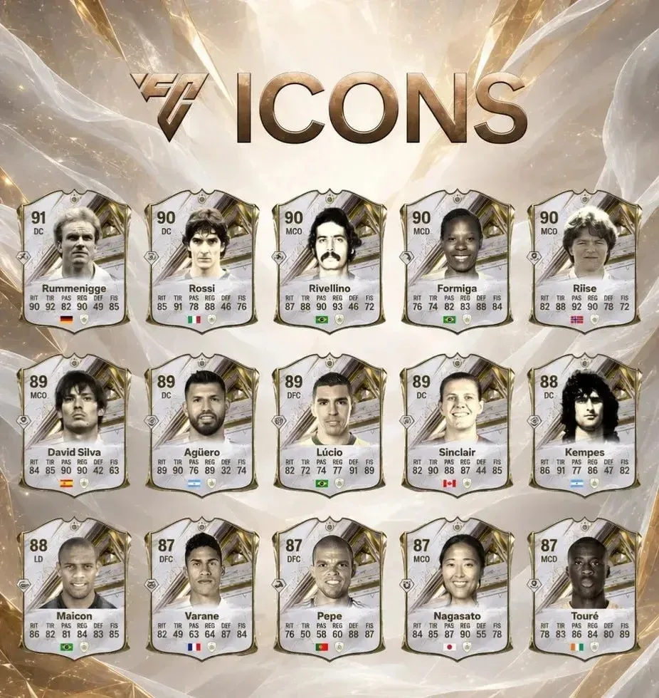 🎮 В FC 27 появятся новые иконы

🇧🇷 Майкон
🇫🇷 Рафаэль Варан
🇵🇹 Пепе
🇧🇷 Формига
🇳🇴 Йон Арне