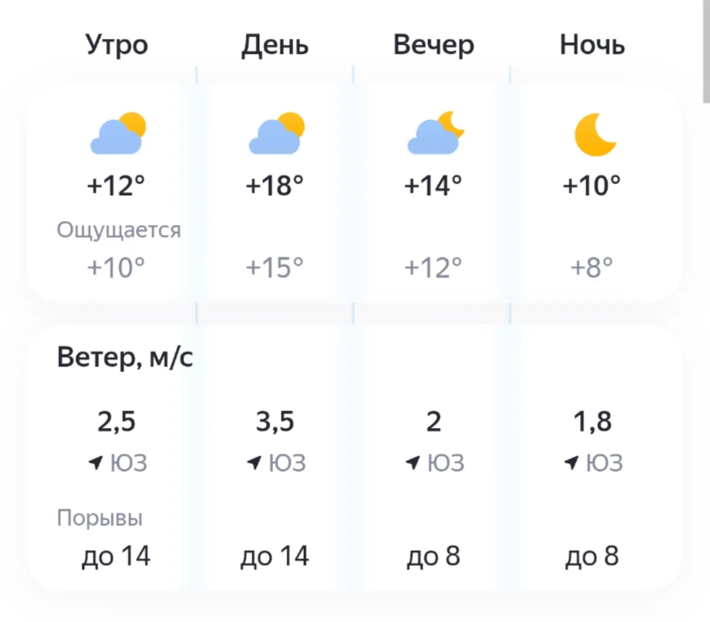 🌥️Сегодня, 19 сентября, переменная облачность.