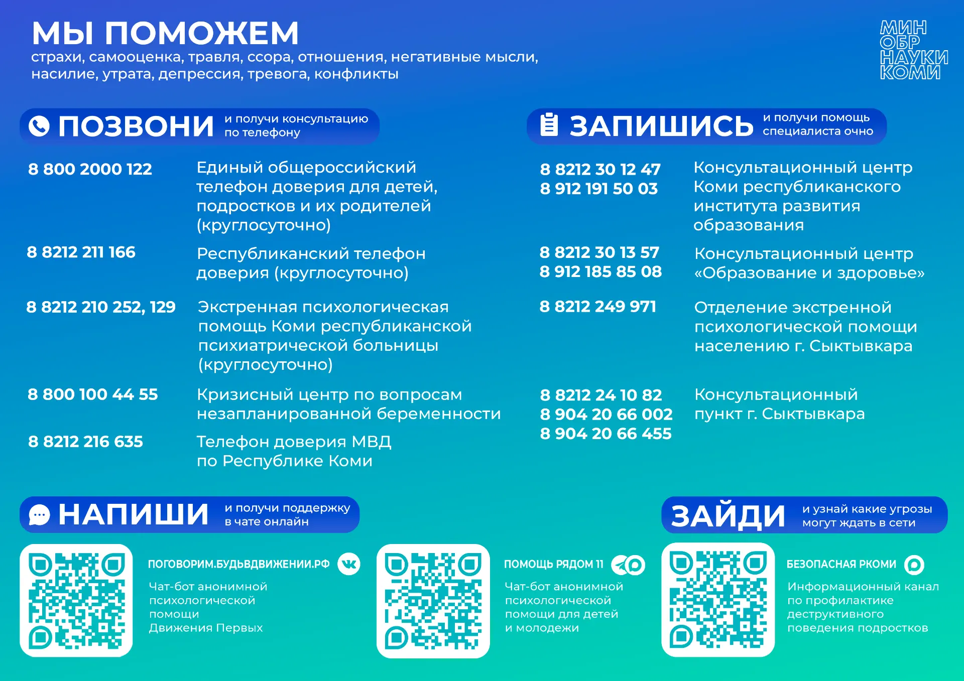 💬  В данной карточке собраны для Вас контакты центров, телефонов доверия, а также орга...