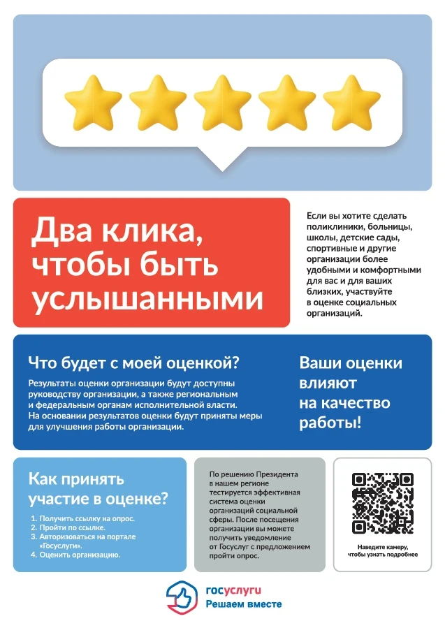 В России проходит эксперимент по внедрению эффективной системы оценки услуг организаций социальной с
