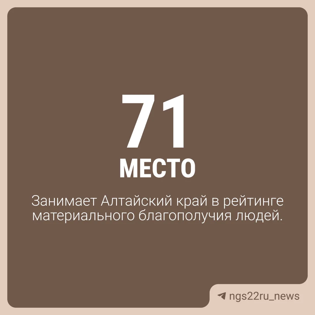 Изображение 1 к публикации «Новости Барнаула и Алтая | НГС22»