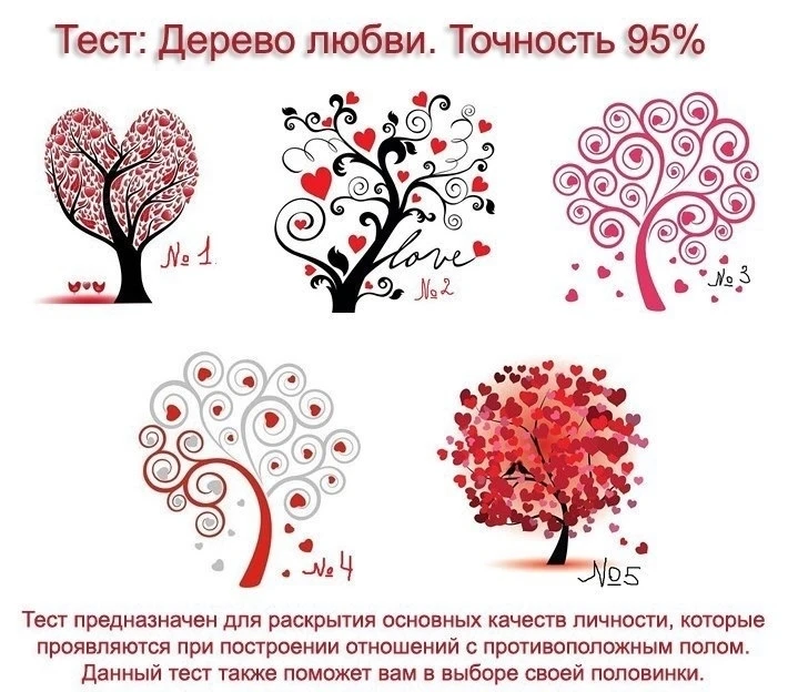 Тест: дерево любви.

Внимательно посмотрите на предоставленные варианты. Выберите тот, который больш