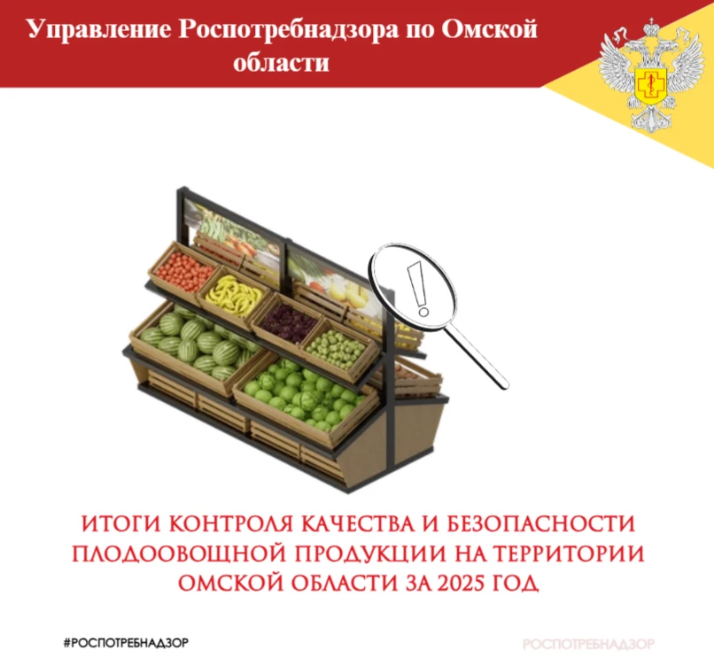 В целях осуществления государственного надзора за соблюдением обязательных требований, ...
