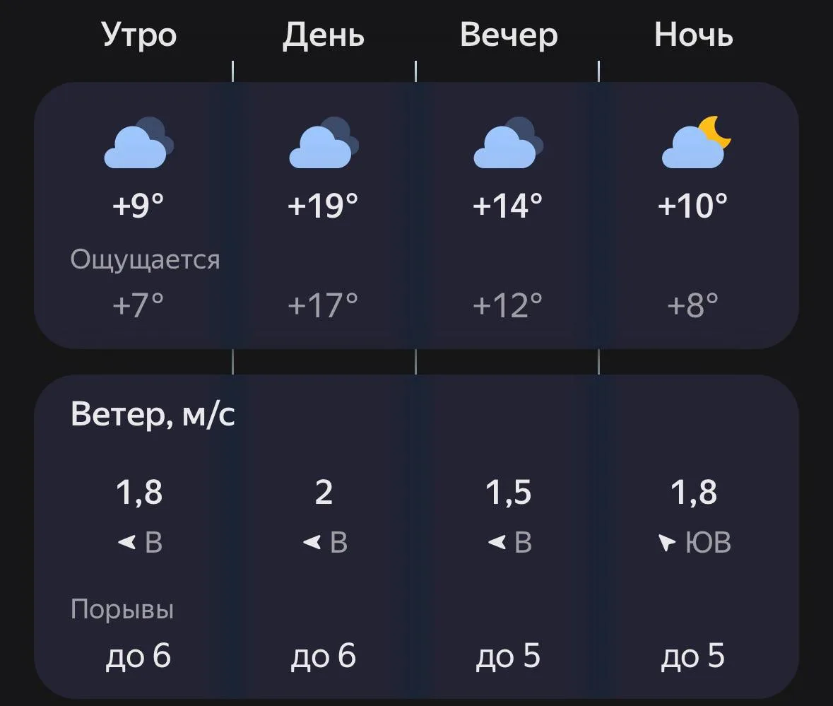 ⛅️ Доброе утро, Борисоглебск!