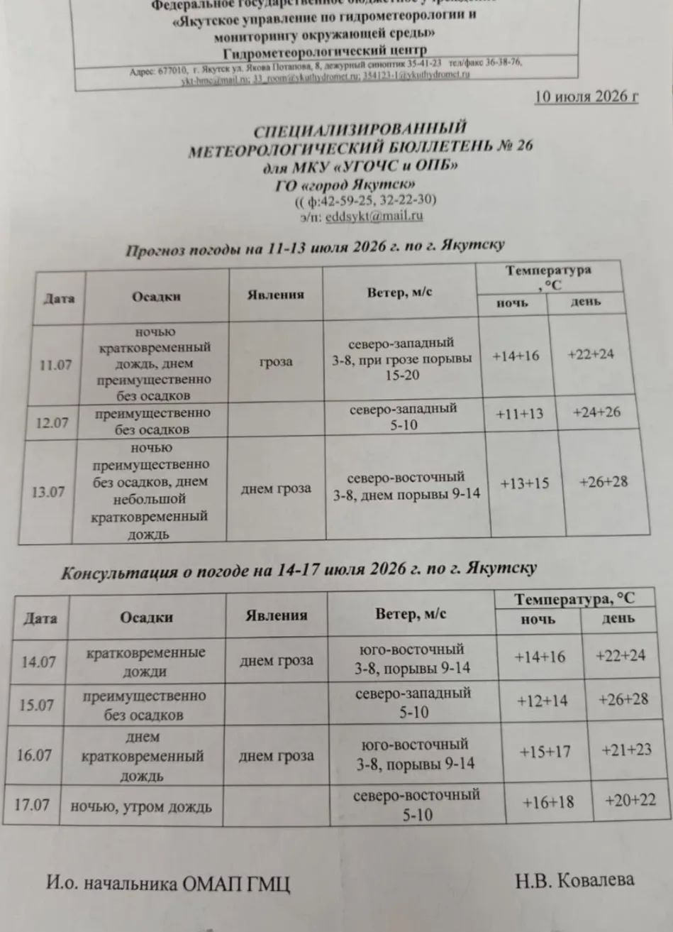 Всю следующую неделю метеорологи обещают дожди в Якутске.