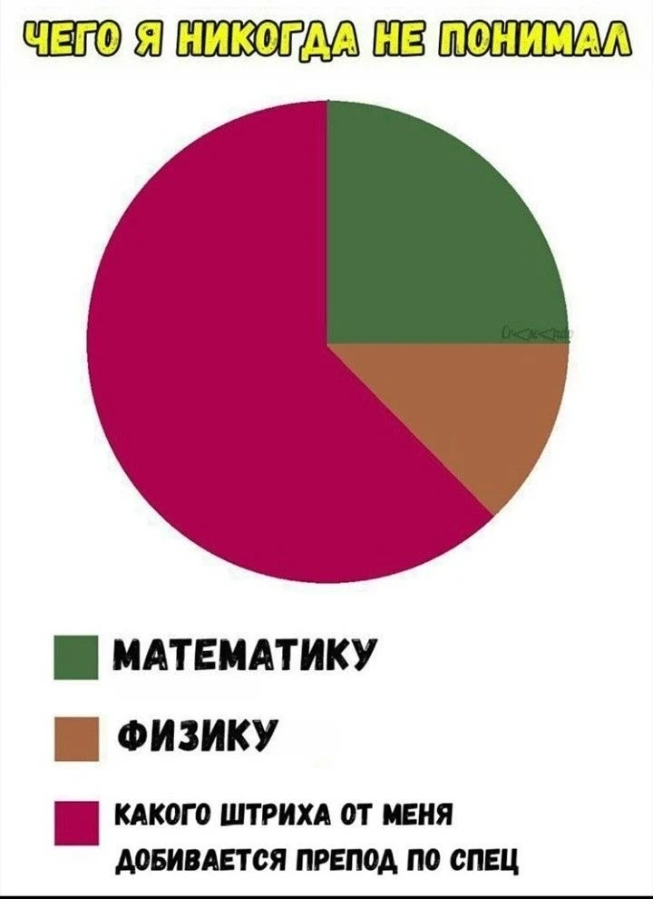 ))))
