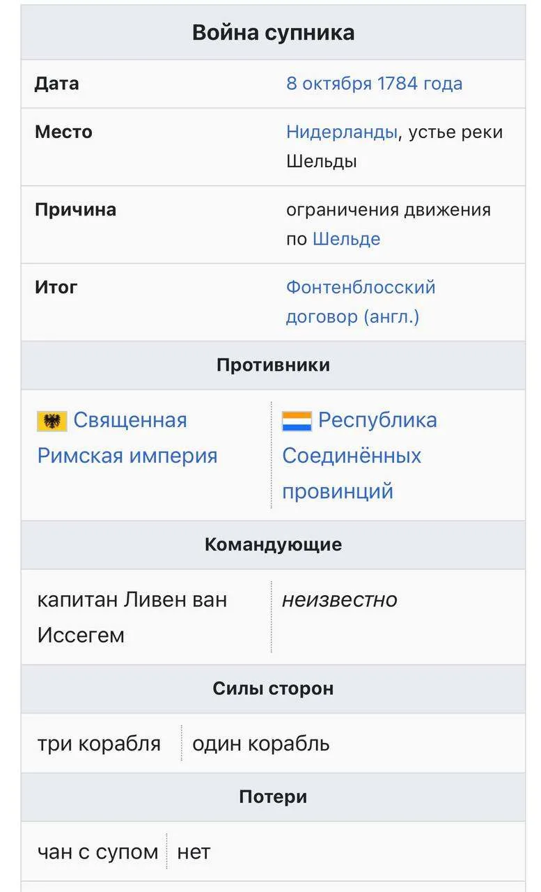 Война супника: как один выстрел спас Европу от большой крови  В истории дипломатии есть конфликты, к