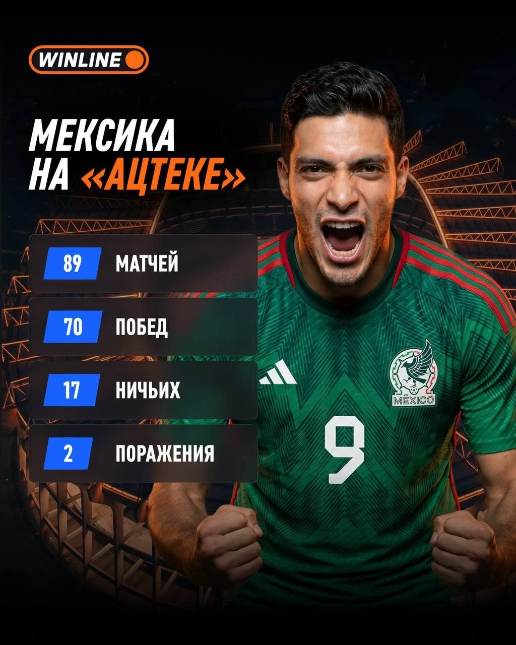 🇲🇽 Неприступная крепость Мексики