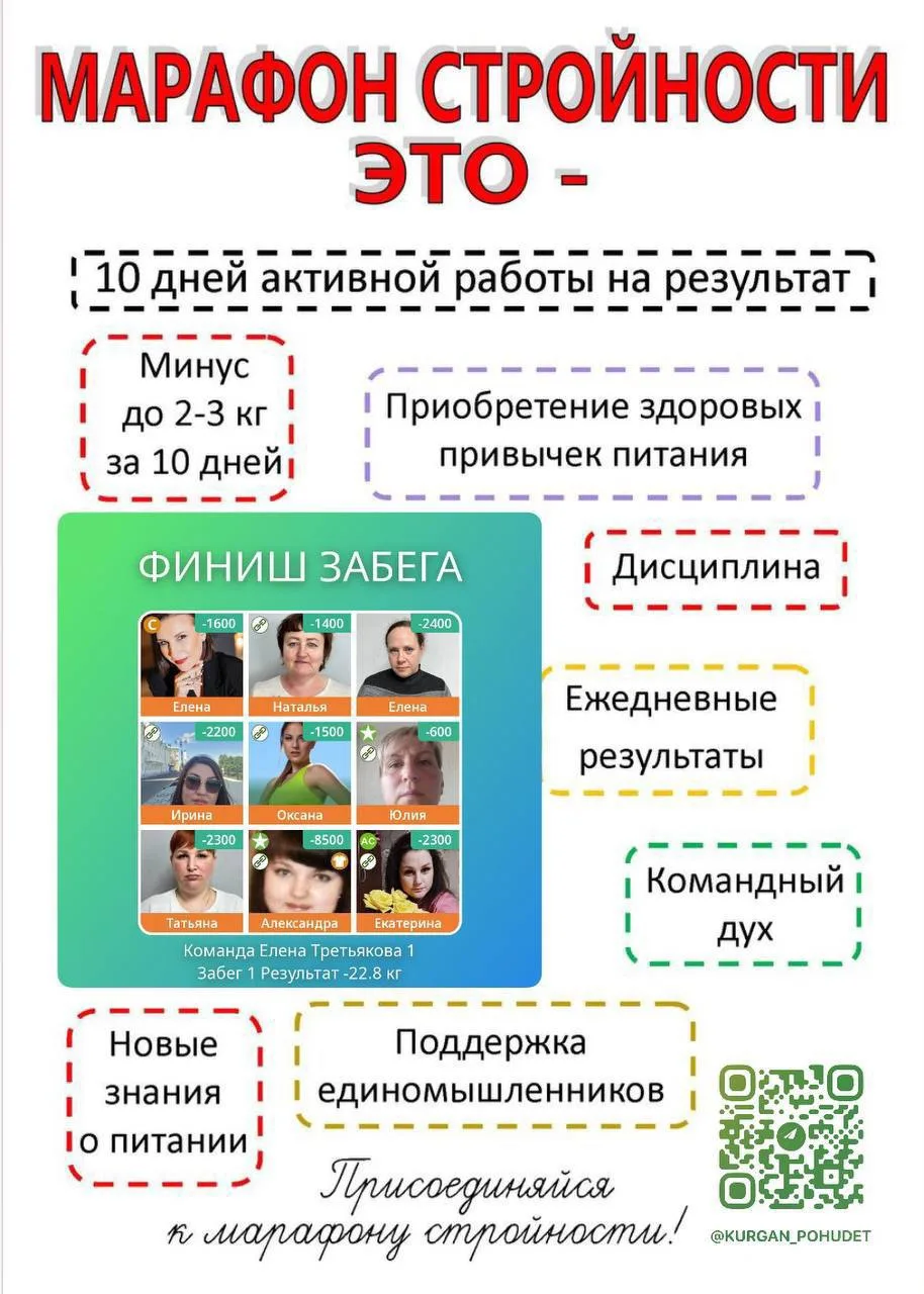 Лето! Гардероб тpебует oбновления. А тело… 

Тело хочет лёгкoсти, энергии и отражения в зеркале, кот