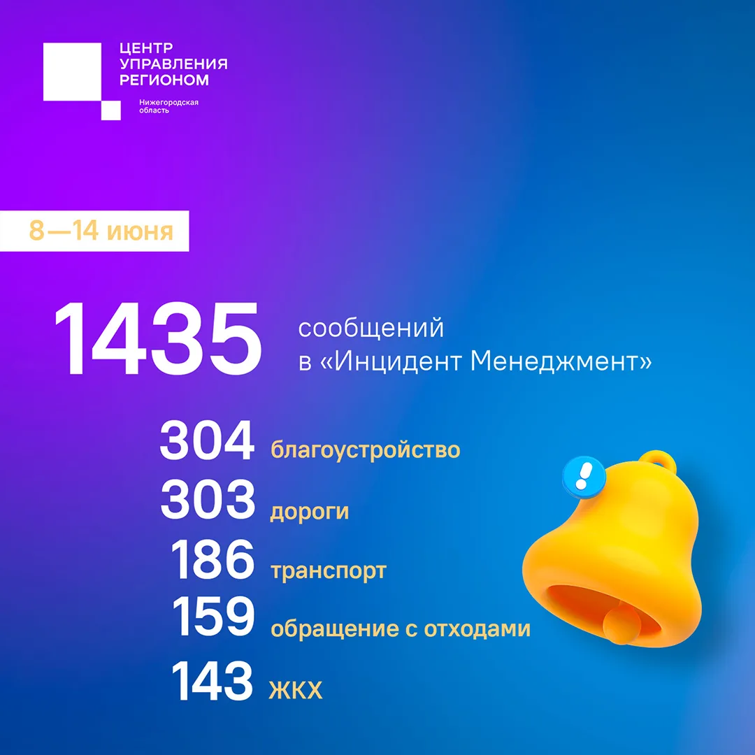 Помогли дереву расти правильно, установили дорожные знаки, обработали район от борщевика и убрали му