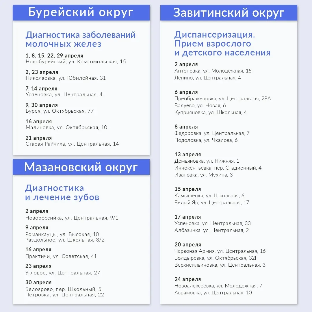 🚑В апреле медики продолжат выездную работу в передвижных медкомплексах  У специалистов запланировано