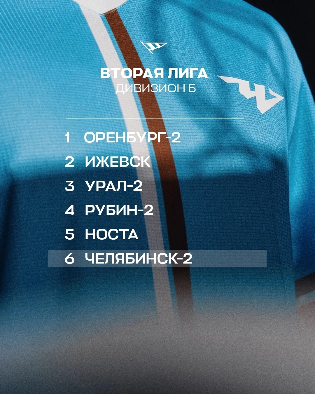 ⚡️ Старт третьего круга