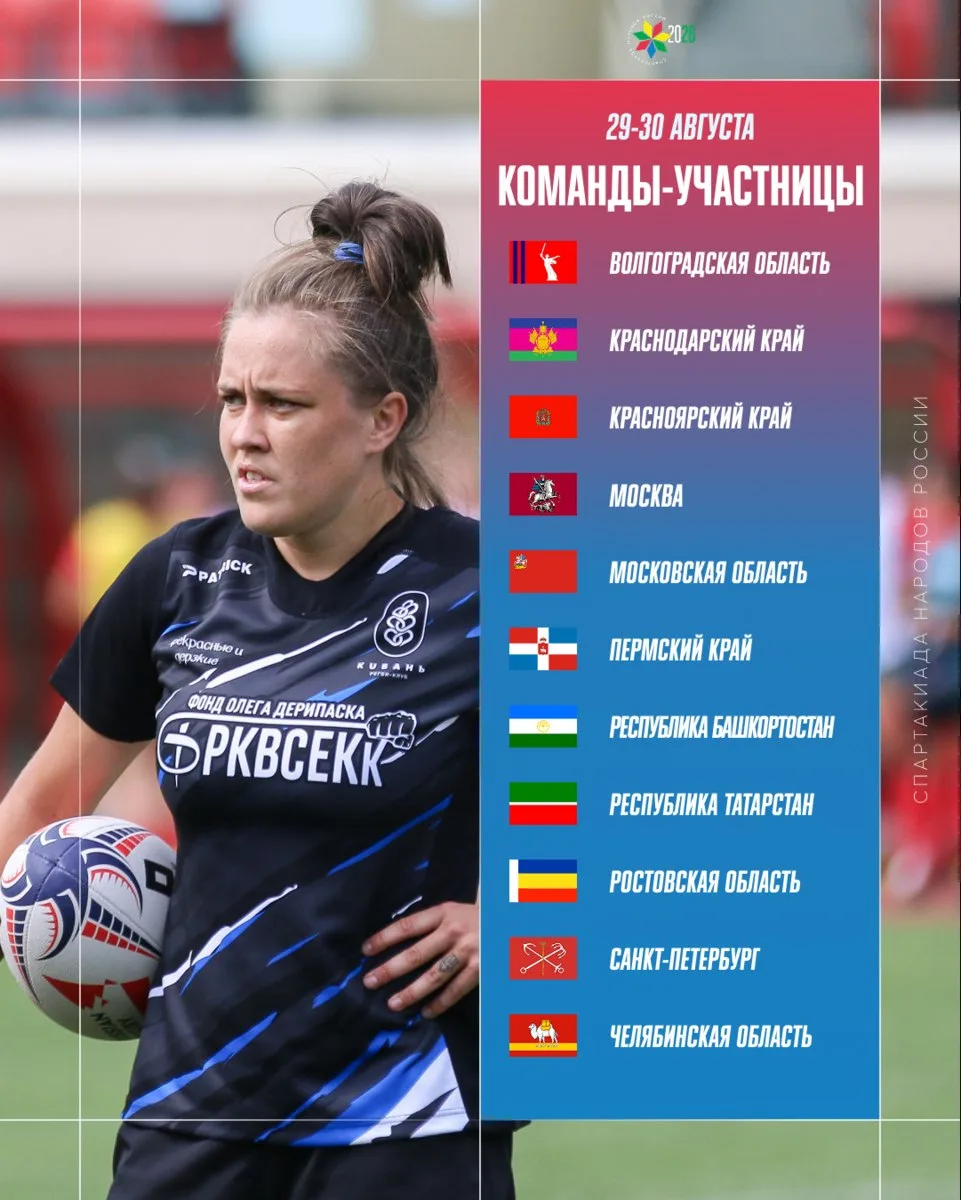 К слову, про Спартакиаду.