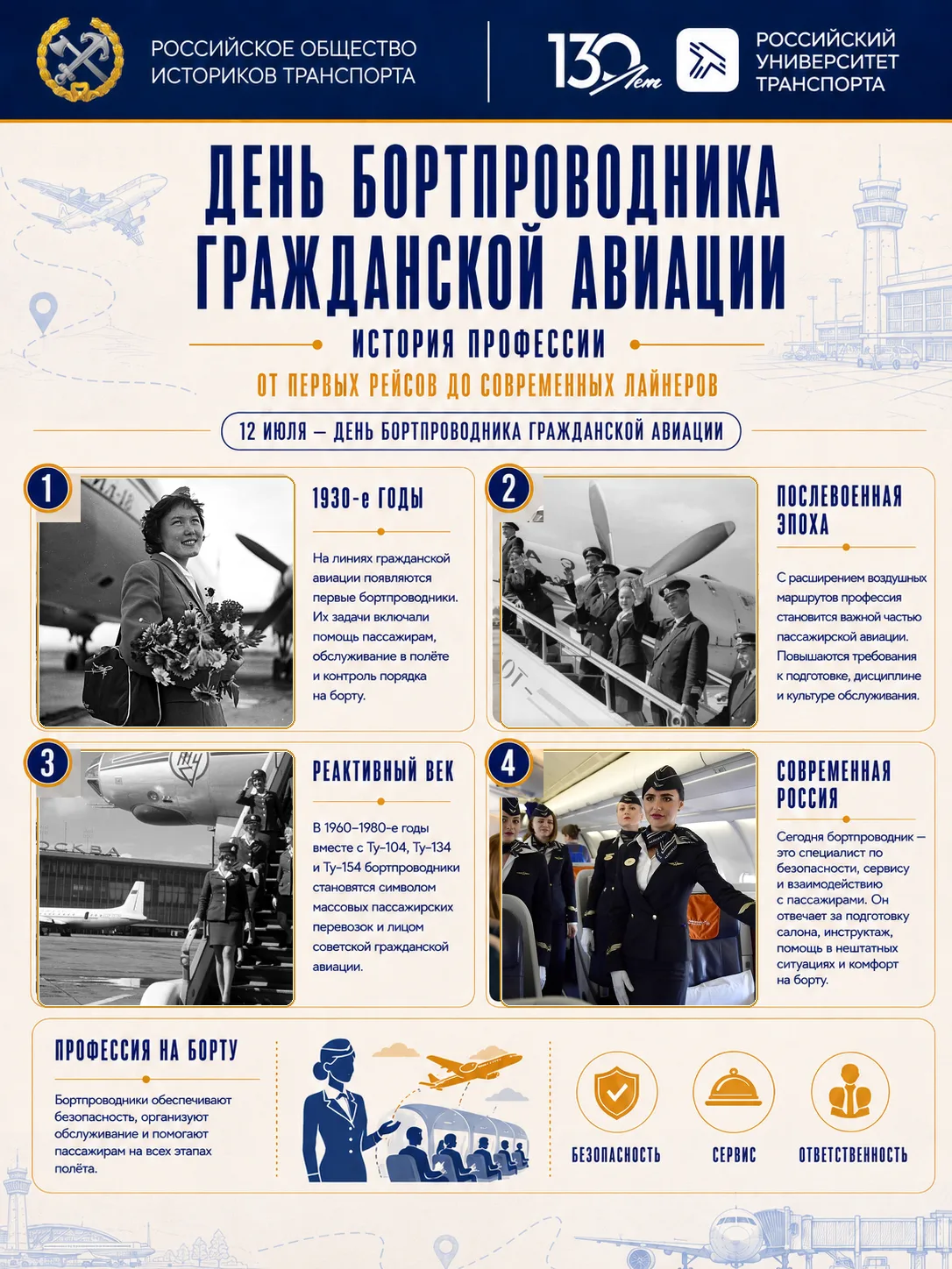 ✈️День бортпроводника гражданской авиации

День бортпроводника гражданской авиации — это повод вспом