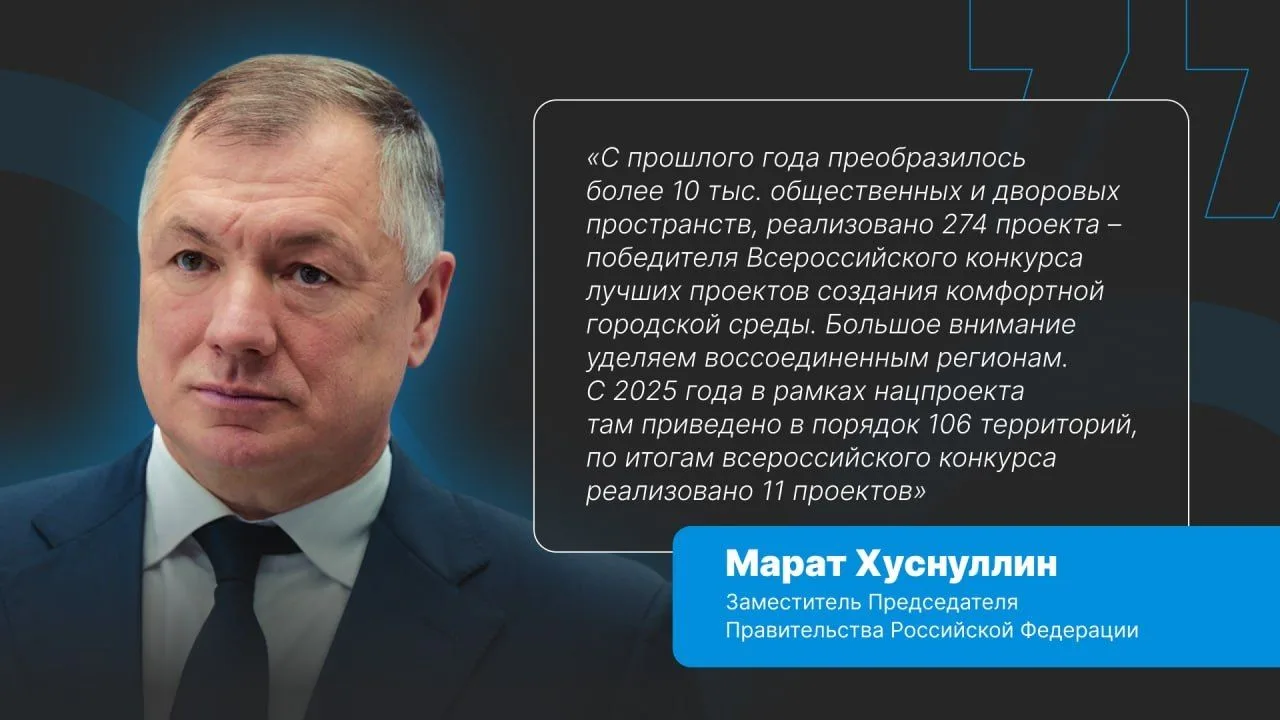 🏡 Благоустройство как драйвер экономики: более 10 тысяч новых пространств и 4 тысячи р...
