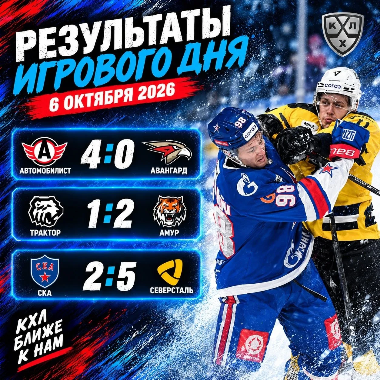 💬🏒 ДАЙДЖЕСТ РЕГУЛЯРКИ #31