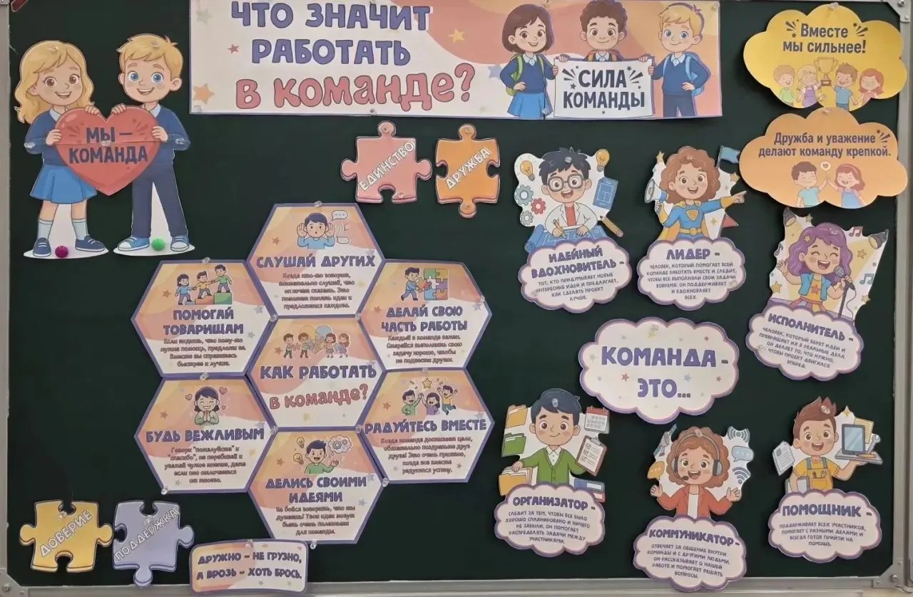 «РАЗГОВОРЫ О ВАЖНОМ»: ЧТО ЗНАЧИТ РАБОТАТЬ В КОМАНДЕ? СИЛА КОМАНДЫ 🤝💪  В  3 "В" классе в рамках цикла