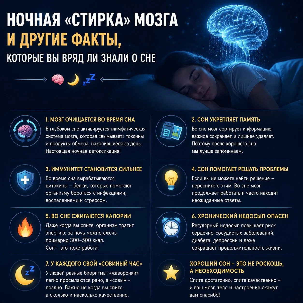 Ночная «стирка» мозга и другие факты, которые вы вряд ли знали о сне 

Мы привыкли считать сон пасси
