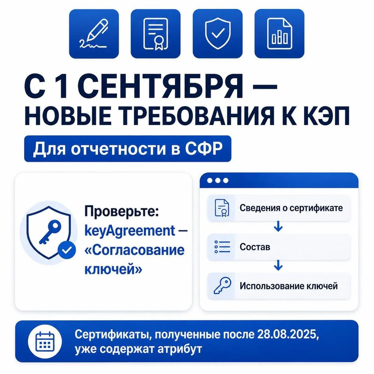 🔴 Уже завтра начнут действовать новые требования к составу КЭП, которая применяется дл...
